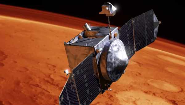 Зонд MAVEN выяснил причины испарений всей воды с Марса
